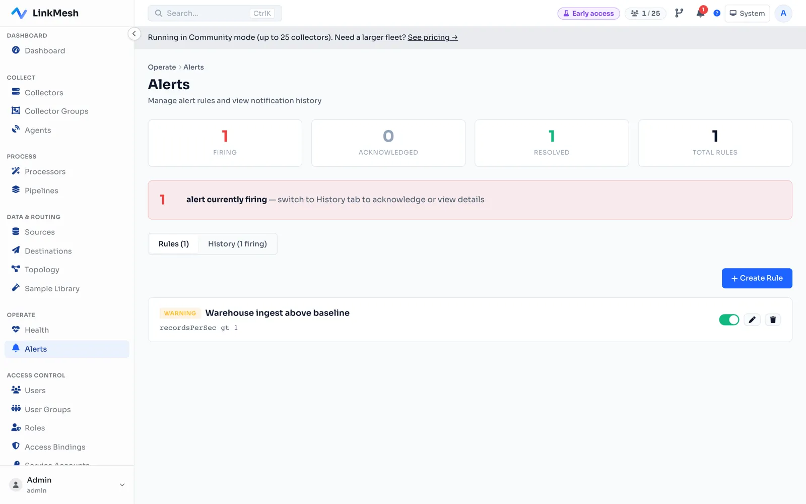 The LinkMesh Alerts page with a rule firing: counters showing one firing alert alongside acknowledged and resolved, a banner reading "1 alert currently firing", and the underlying rule "Warehouse ingest above baseline" watching recordsPerSec against a threshold.