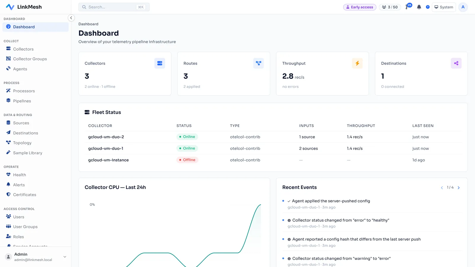 The LinkMesh control-plane dashboard — managing the OpenTelemetry collection layer that OTel standardizes, while the backend stays your choice.