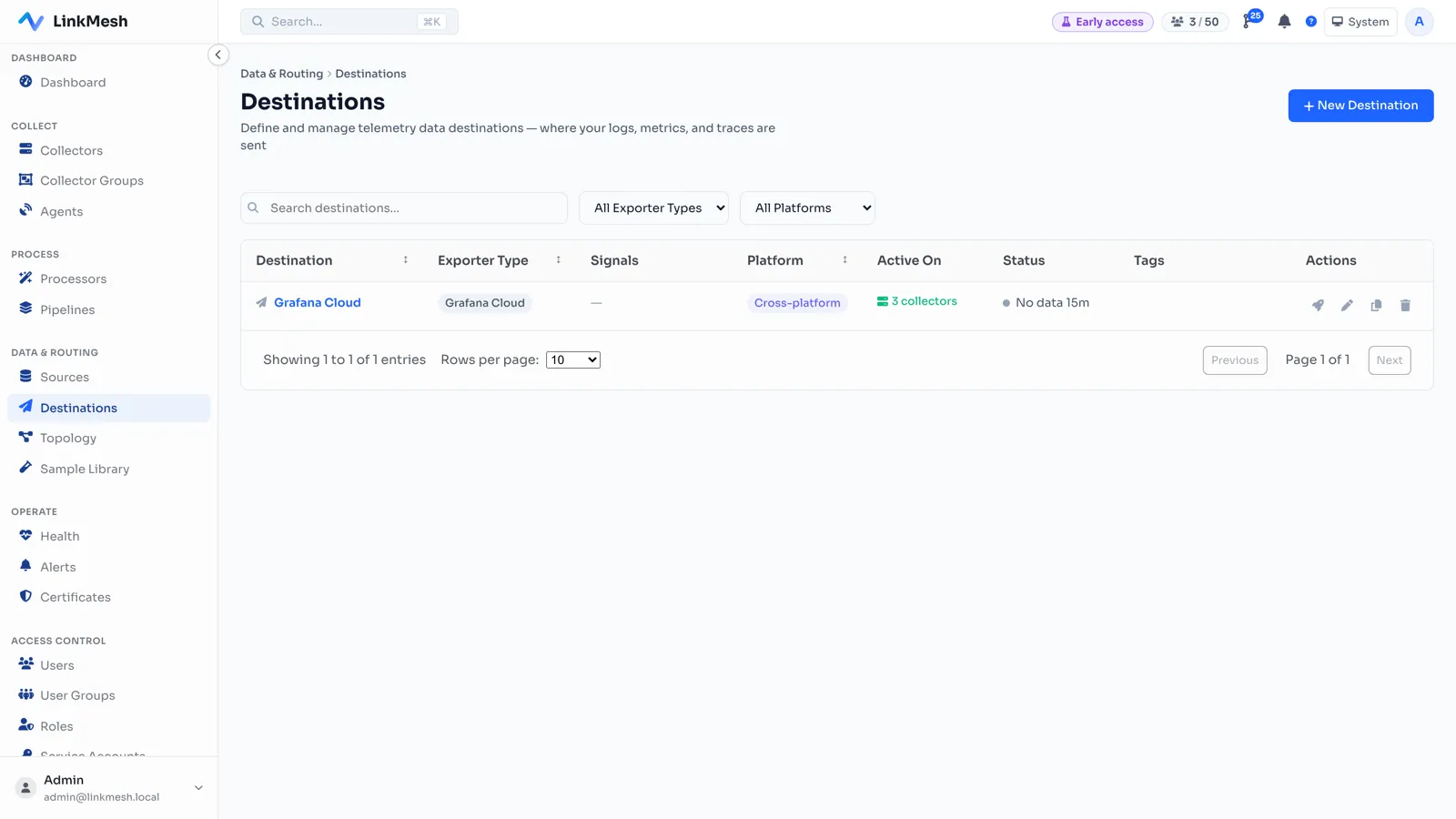 Route Windows telemetry to Grafana — and any other OpenTelemetry backend — from one collector.