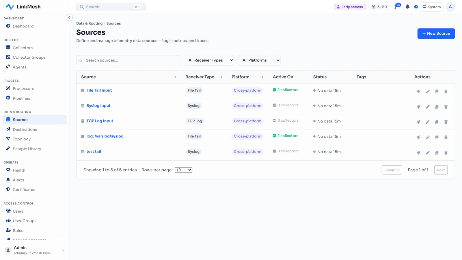 One OpenTelemetry source catalog feeding a collector — the same pipeline that carries your metrics and logs also carries update state.